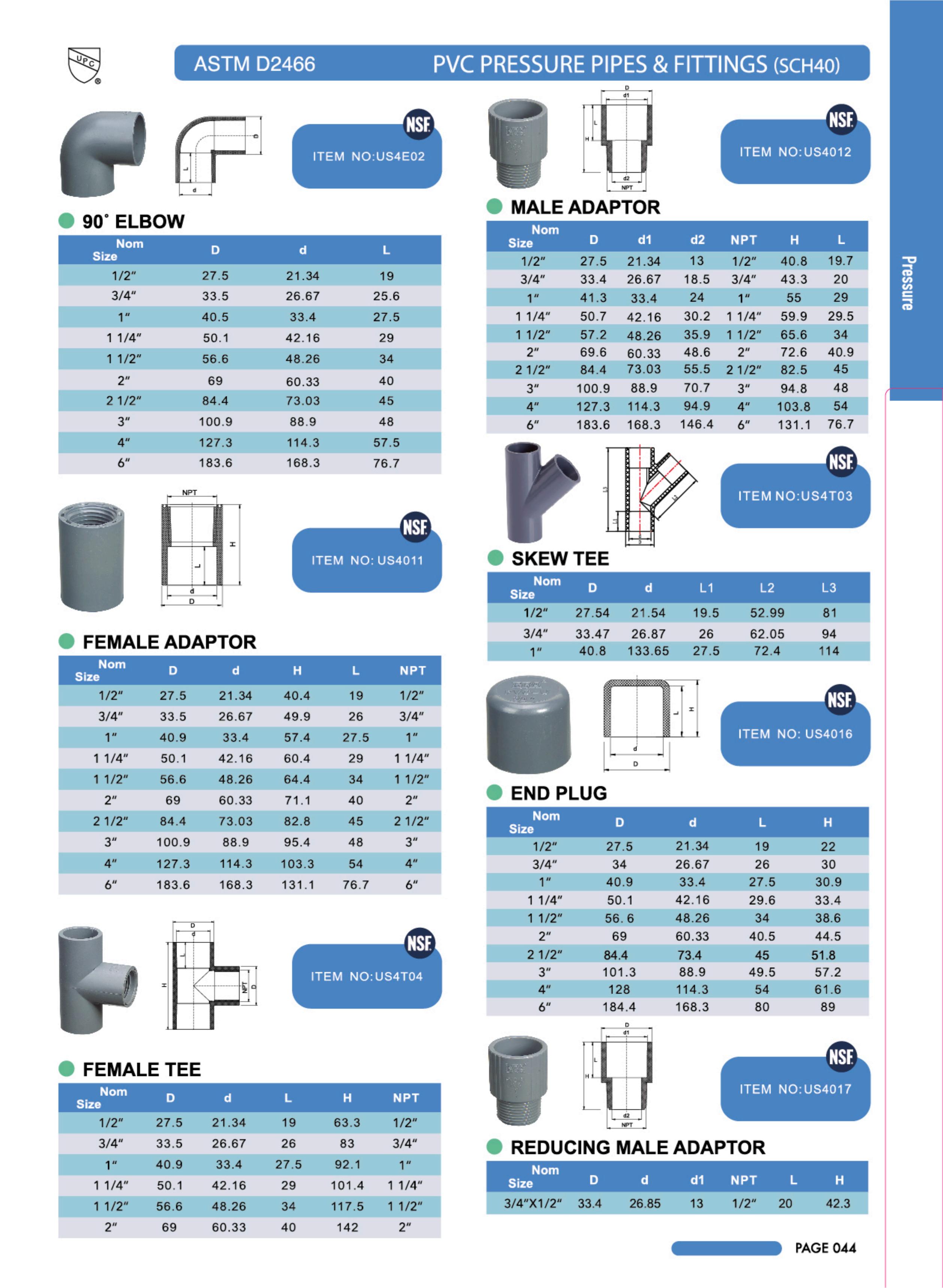 PVC SCH40 PRESSURE PIPES AND FITTINGS from China Manufacturer - The ...